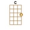 figura del acorde C